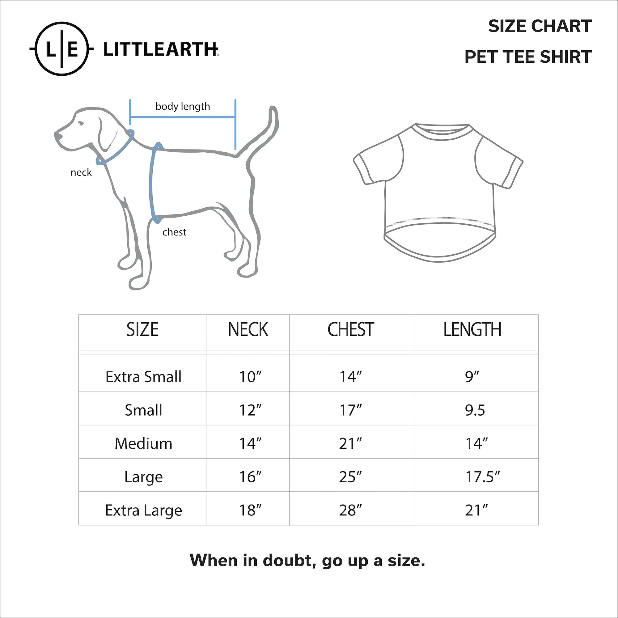 Carolina Panthers Pet T-Shirt