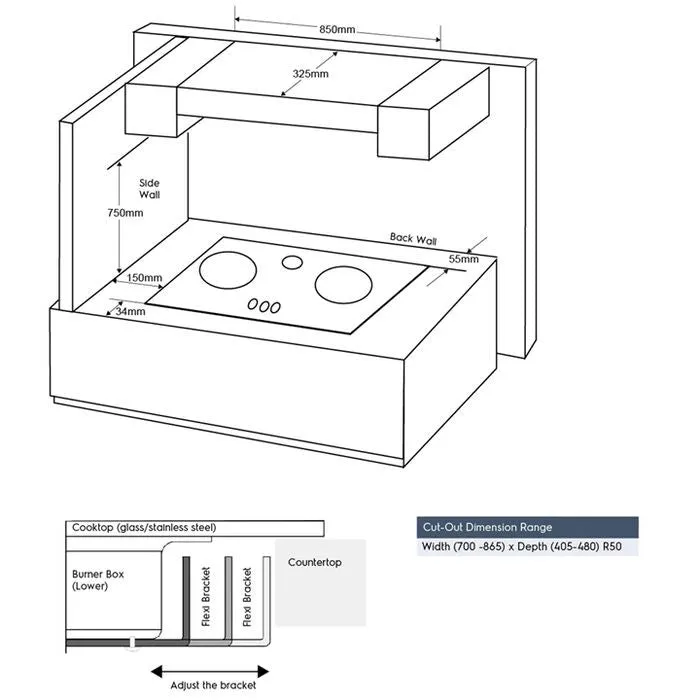 Electrolux EHG9331BC Built-In Gas Hob 90CM 3 Burner