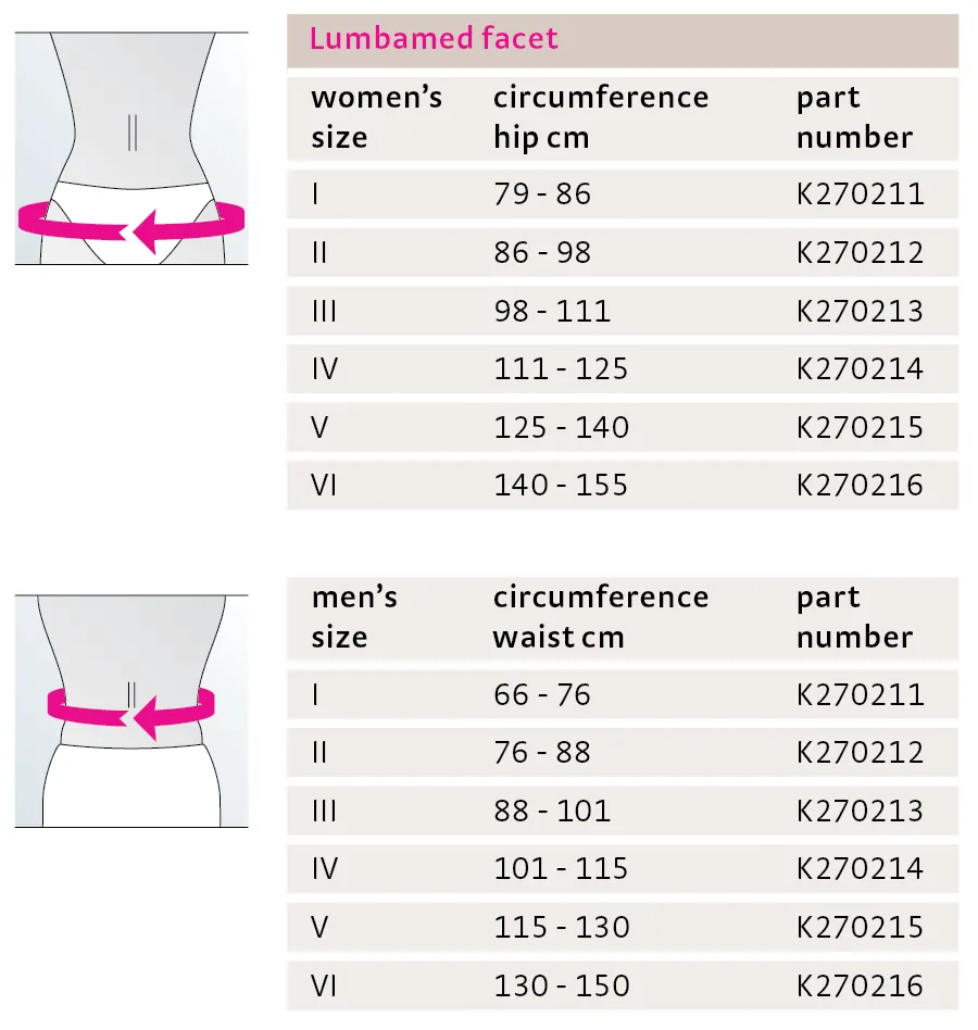 Lumbamed Facet Lumbar Support