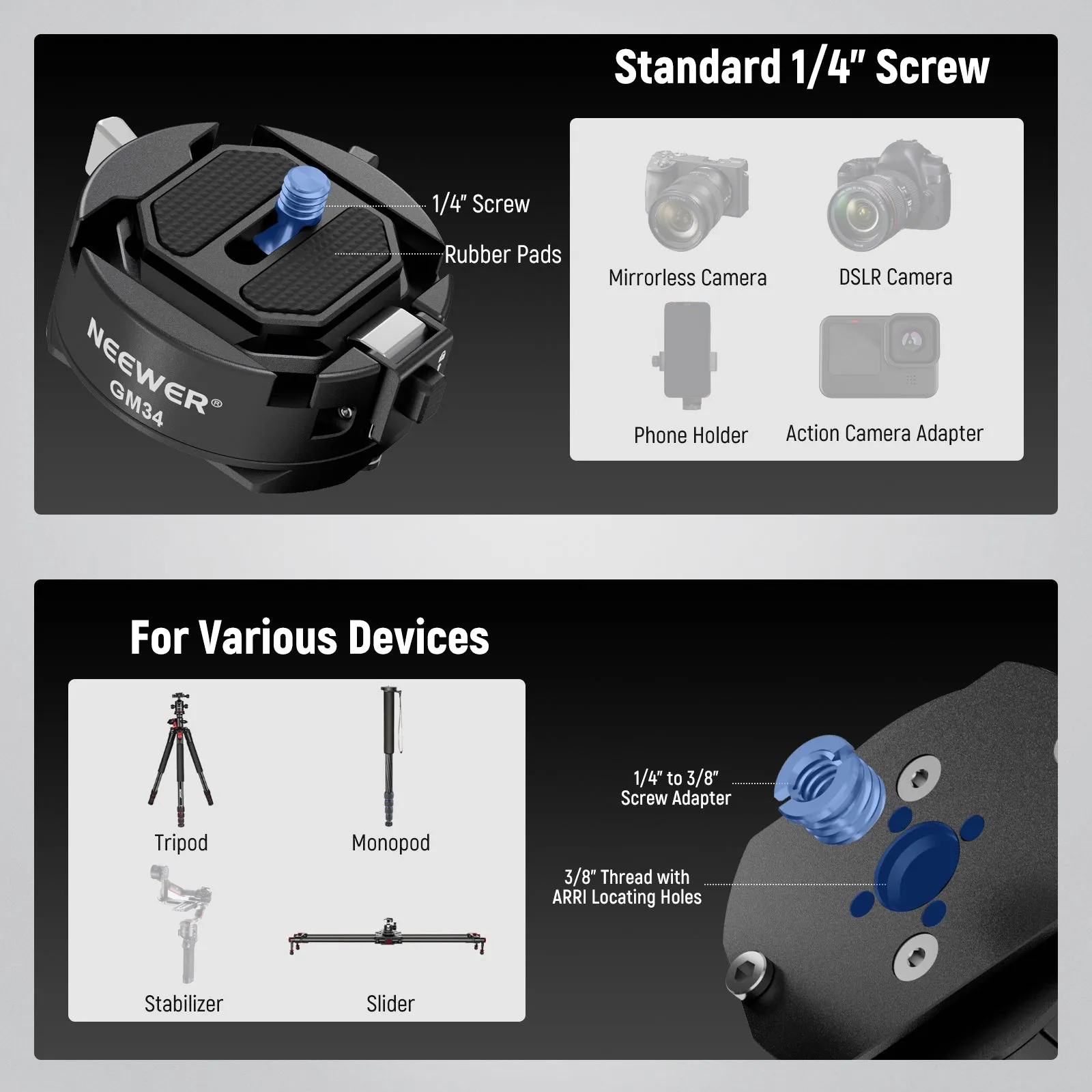 NEEWER GM34 Camera Quick Release Plate Kit