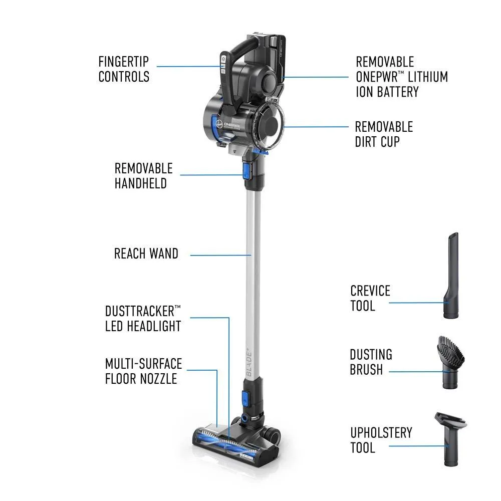 ONEPWR Blade  Cordless Vacuum - Tool Only