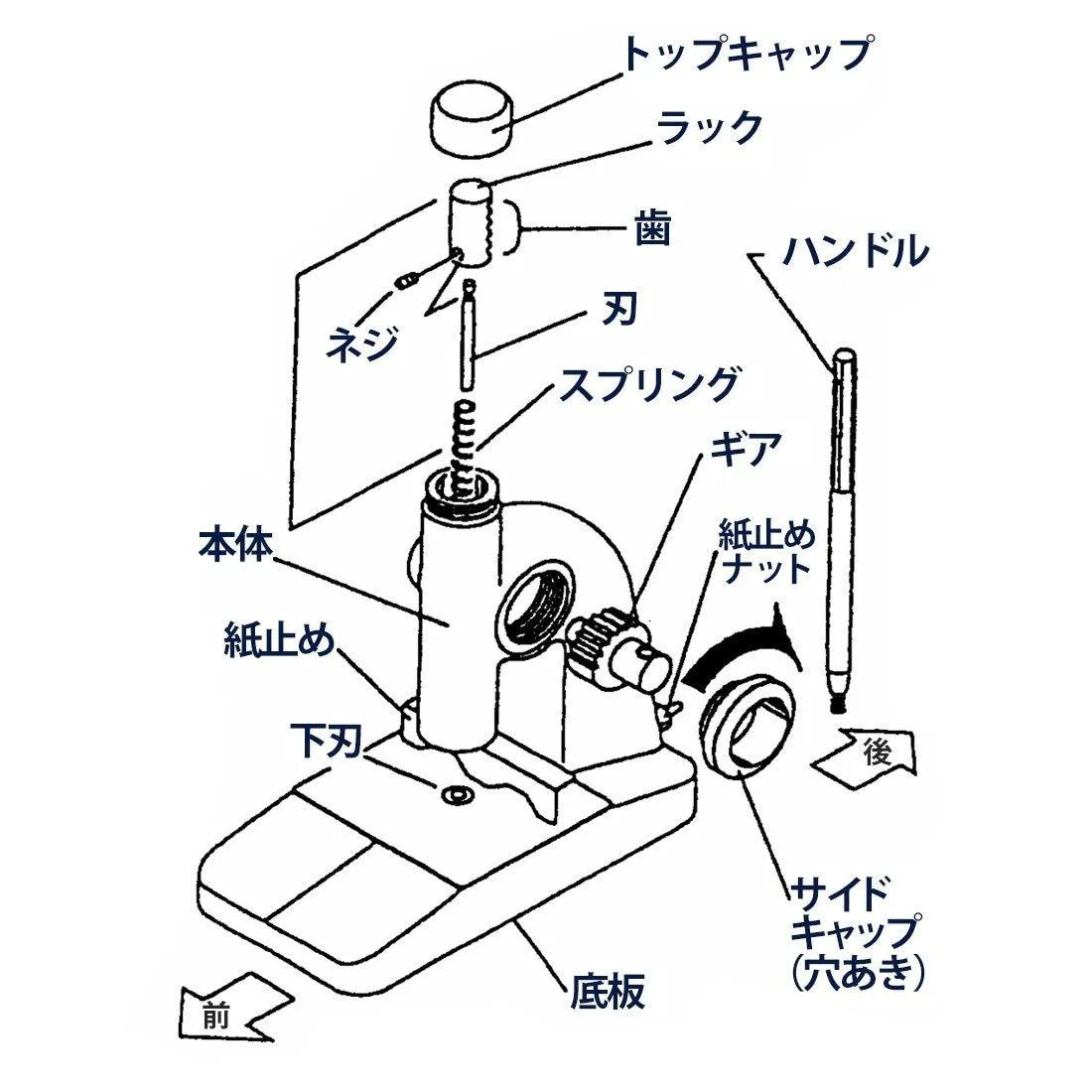 (Pre-Order) Plus Punch NO.8B